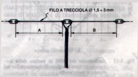 www.adiprospero.it