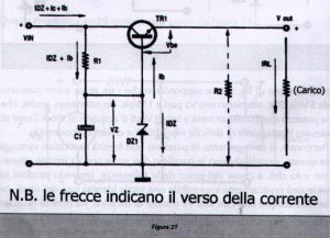 www.adiprospero.it