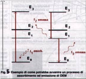 www.adiprospero.it