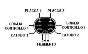 www.adiprospero.it